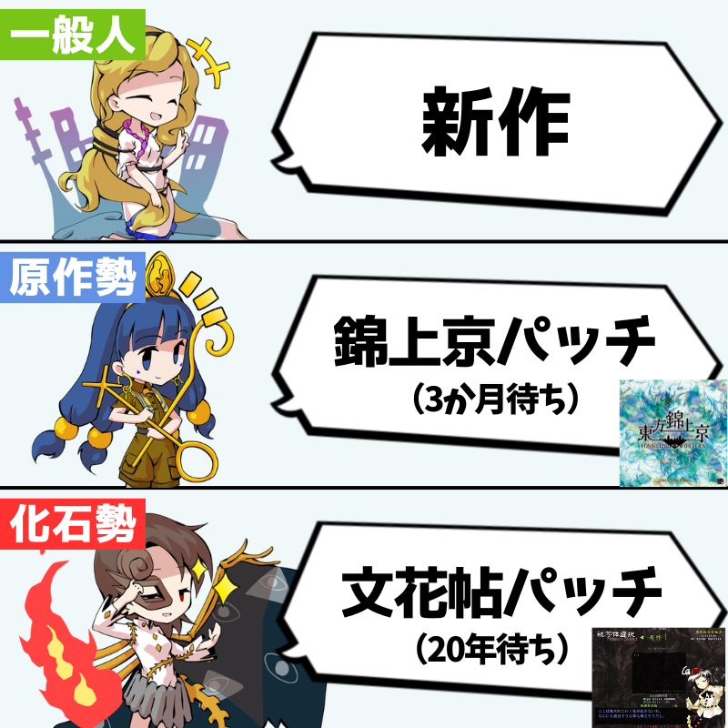 カプリエム＠東方の「深すぎる魅力」を言語化するオタク tweet media
