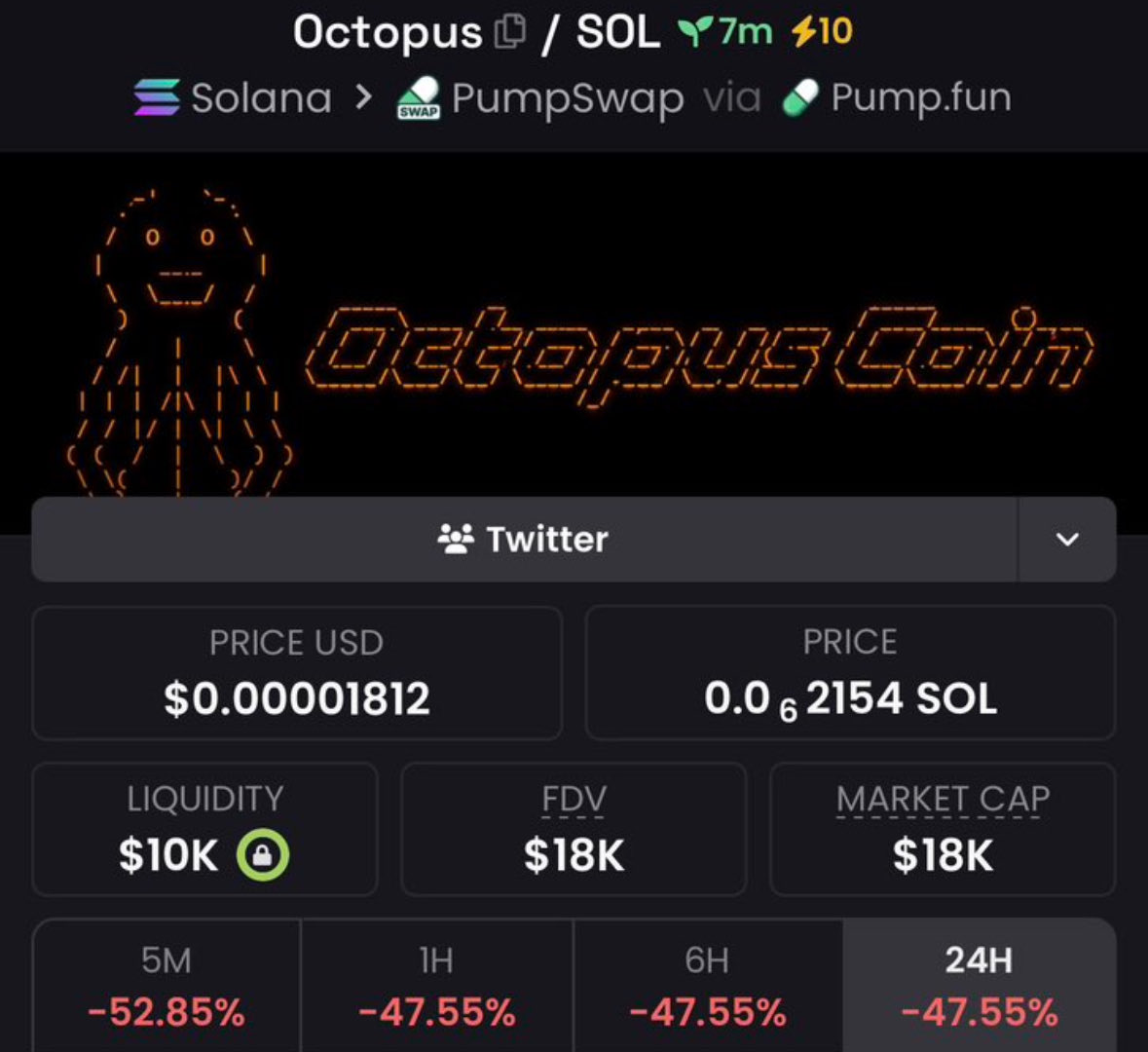 codnet_coinguru's tweet image. I showcased $Octopus at a $18k market cap and strategically shared it with my community, highlighting its early-entry edge and strong upside potential.

CA:
HDG8Ng6YLpiYXzBASD1Zd5Wh7T8DHRYFcbf4YGuvpump

#sstvi #solanamemecoin #azukashier