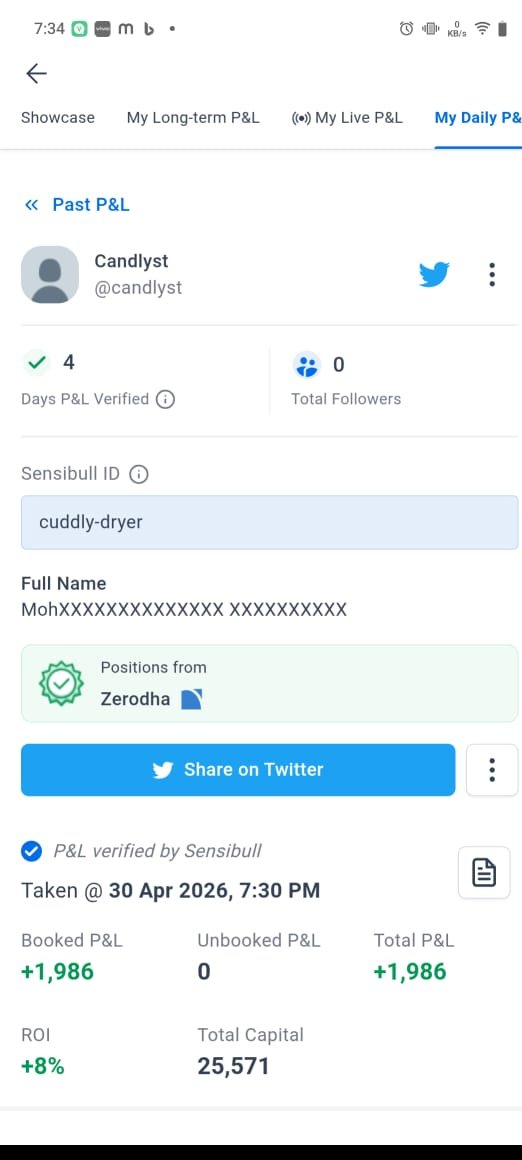 candlyst's tweet photo. Day 4 of ₹25K Trading Journey 📈
Capital: ₹25.5k 
PnL: +₹1986🟢
ROI: +8%🟢 
Win or lose, fight harder💯 https://t.co/UMWH4BNp38