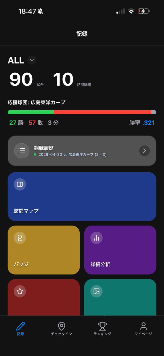 鯉奈⚾🎏 tweet media