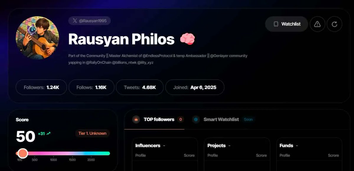 Been noticing some of the changes <a href="/RallyOnChain/">Rally</a> has been rolling out lately.

The Minimum Sorsa Score update especially caught my attention. It might sound like a small tweak, but it actually filters out a lot of low-effort content that usually floods these kinds of platforms.