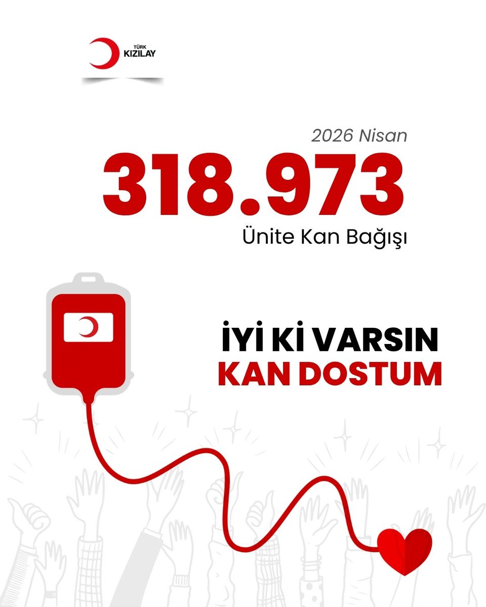 İyilik sizlerle büyüyor ❤️

Nisan ayında gerçekleşen 318.973 kan bağışıyla tarihinde bir ayda en çok kan bağışı sayısına ulaşarak nice hayatlara umut olduk. Bu anlamlı iyiliğin parçası olan tüm kahraman kan bağışçılarımıza gönülden teşekkür ederiz.

İyi ki varsınız. 💐 Biz