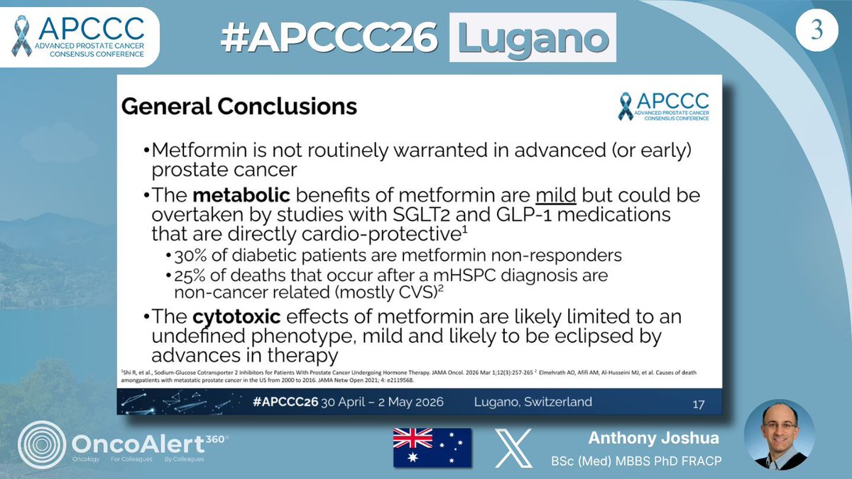OncoAlert's tweet photo. Coverage of #APCCC26 🇨🇭 by @OncoAlert 🚨 Day Two
 What is the evidence for using metformin in advances Prostate Cancer  Presenter Dr. Anthony Joshua 🇦🇺 

#ProstateCancer #ProstateCancerWeek 

Metformin is not routinely indicated in prostate cancer, given modest metabolic benefits and limited, phenotype-specific anticancer effects. Newer agents like SGLT2 inhibitors and GLP-1 therapies may offer superior cardiovascular protection. Many patients are non-responders, and a significant proportion of deaths in mHSPC are cardiovascular. Despite signals from STAMPEDE, successful drug repurposing requires better endpoints and proactive management of ADT- and age-related metabolic and cardiovascular risks. 

@APCCC_Lugano
@Silke_Gillessen
@AOmlin 
@weoncologists  
@declangmurphy
@RenuEapen
@DrYukselUrun
@nataliagandur
@fabioturco92
@UrsulaVogl
@SScagliarini
@Tylersbrt
@neerajaiims
@amerseburger
@Cdanicas
@AarmstrongDuke
@BertrandTOMBAL
@ChrisSweens1
@EAntonarakis
@KOSJ12
@VedangMurthy
@DrRanaMcKay
@LoebStacy
@stefanofanti4
@mirrorsmed
@profkhermann
@dr_coops 
@piet_ost
@_ShankarSiva
@DrSpratticus 
@scocmem 
@AmandaNizamMD 
@tompowles1 
@brian_rini
@Uromigos 
@EUplatinum