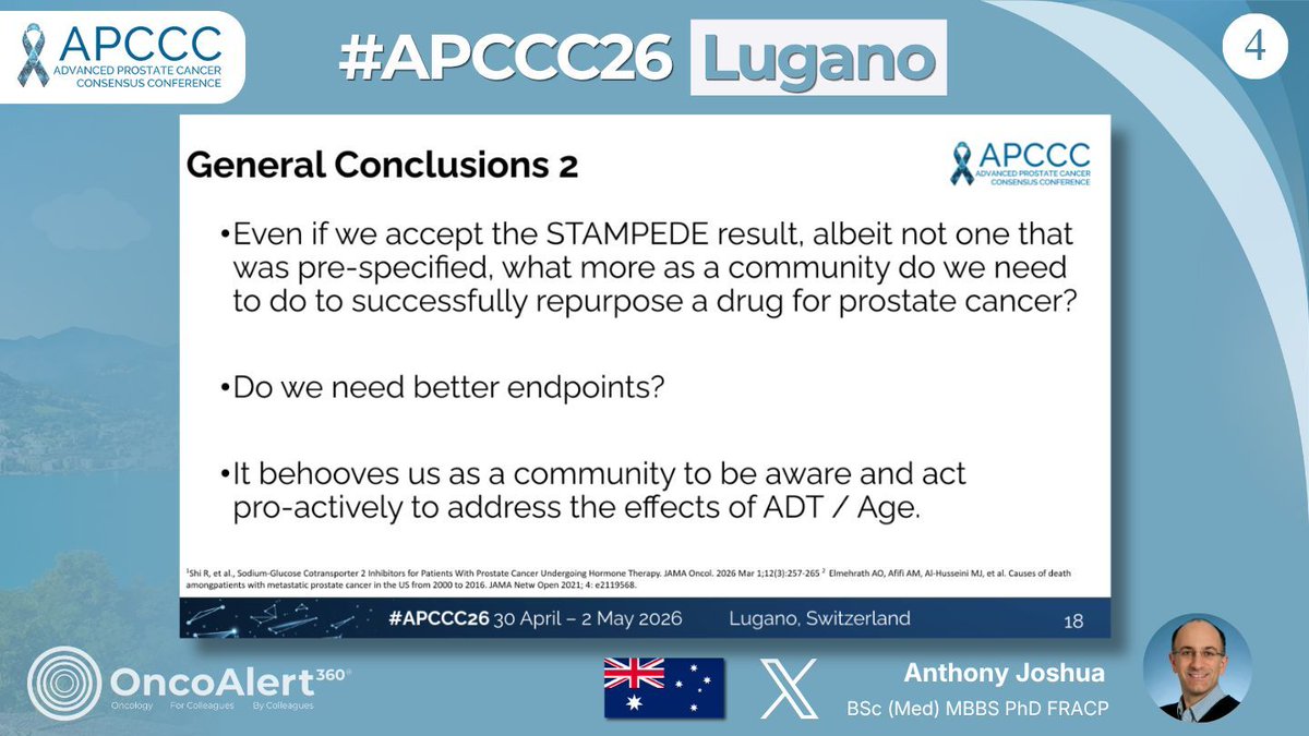 OncoAlert's tweet photo. Coverage of #APCCC26 🇨🇭 by @OncoAlert 🚨 Day Two
 What is the evidence for using metformin in advances Prostate Cancer  Presenter Dr. Anthony Joshua 🇦🇺 

#ProstateCancer #ProstateCancerWeek 

Metformin is not routinely indicated in prostate cancer, given modest metabolic benefits and limited, phenotype-specific anticancer effects. Newer agents like SGLT2 inhibitors and GLP-1 therapies may offer superior cardiovascular protection. Many patients are non-responders, and a significant proportion of deaths in mHSPC are cardiovascular. Despite signals from STAMPEDE, successful drug repurposing requires better endpoints and proactive management of ADT- and age-related metabolic and cardiovascular risks. 

@APCCC_Lugano
@Silke_Gillessen
@AOmlin 
@weoncologists  
@declangmurphy
@RenuEapen
@DrYukselUrun
@nataliagandur
@fabioturco92
@UrsulaVogl
@SScagliarini
@Tylersbrt
@neerajaiims
@amerseburger
@Cdanicas
@AarmstrongDuke
@BertrandTOMBAL
@ChrisSweens1
@EAntonarakis
@KOSJ12
@VedangMurthy
@DrRanaMcKay
@LoebStacy
@stefanofanti4
@mirrorsmed
@profkhermann
@dr_coops 
@piet_ost
@_ShankarSiva
@DrSpratticus 
@scocmem 
@AmandaNizamMD 
@tompowles1 
@brian_rini
@Uromigos 
@EUplatinum