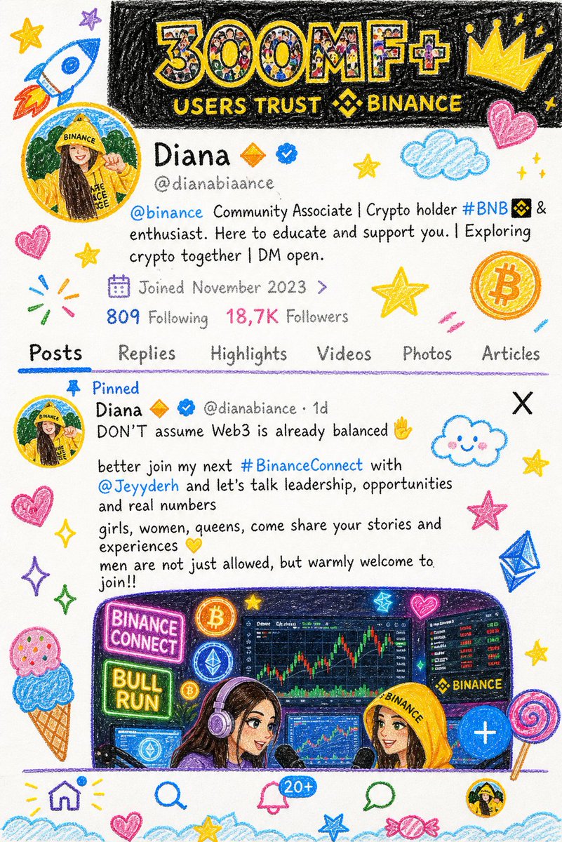 dianabinance's tweet photo. new ChatGPT trend
ppl are changing their profile into cute crayons drawings
here’s the prompt you need 👇 https://t.co/iOKIPw1Him