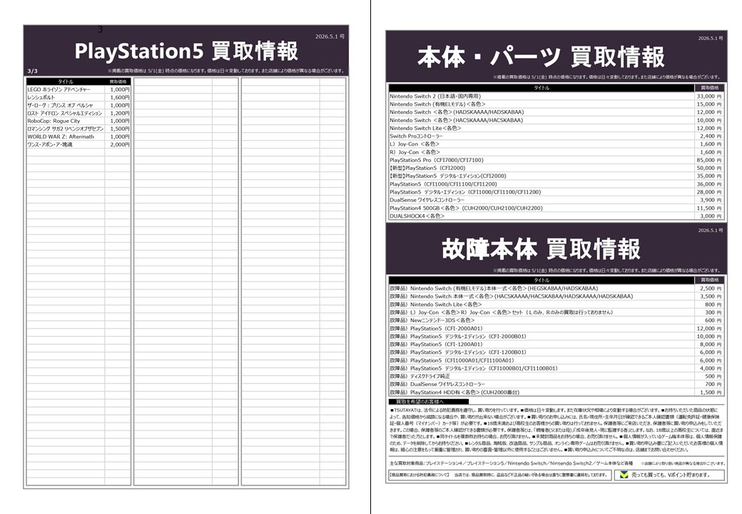 ftb_fukuoka_tcg's tweet image. 【ゲームソフト・本体 買取情報】
＃PS5  ＃PS4

当店はゲームソフト・ゲーム機本体の買取を行っております！
詳細は画像をご確認ください！

お持ち込みお待ちしております！！