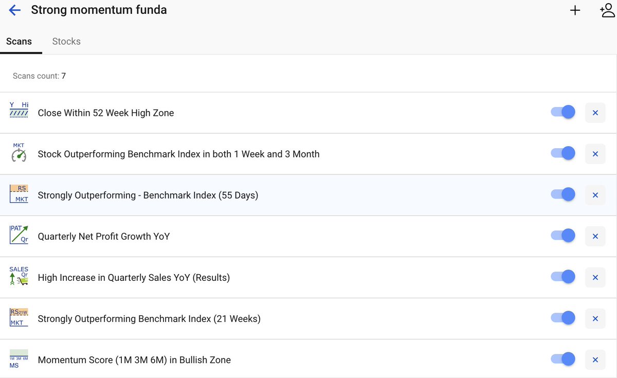 TAdecoded's tweet image. A simple scan on Stock Edge based on relative strength, momentum and basic fundamentals. I run this scan daily along with the pure technical trend template screener in trading view shared earlier. 

#stockmarkets #trading