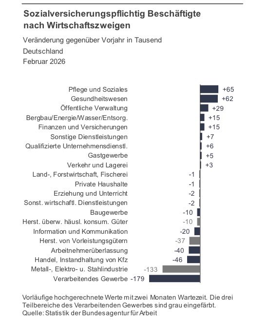 Dr. Nils Heisterhagen tweet media