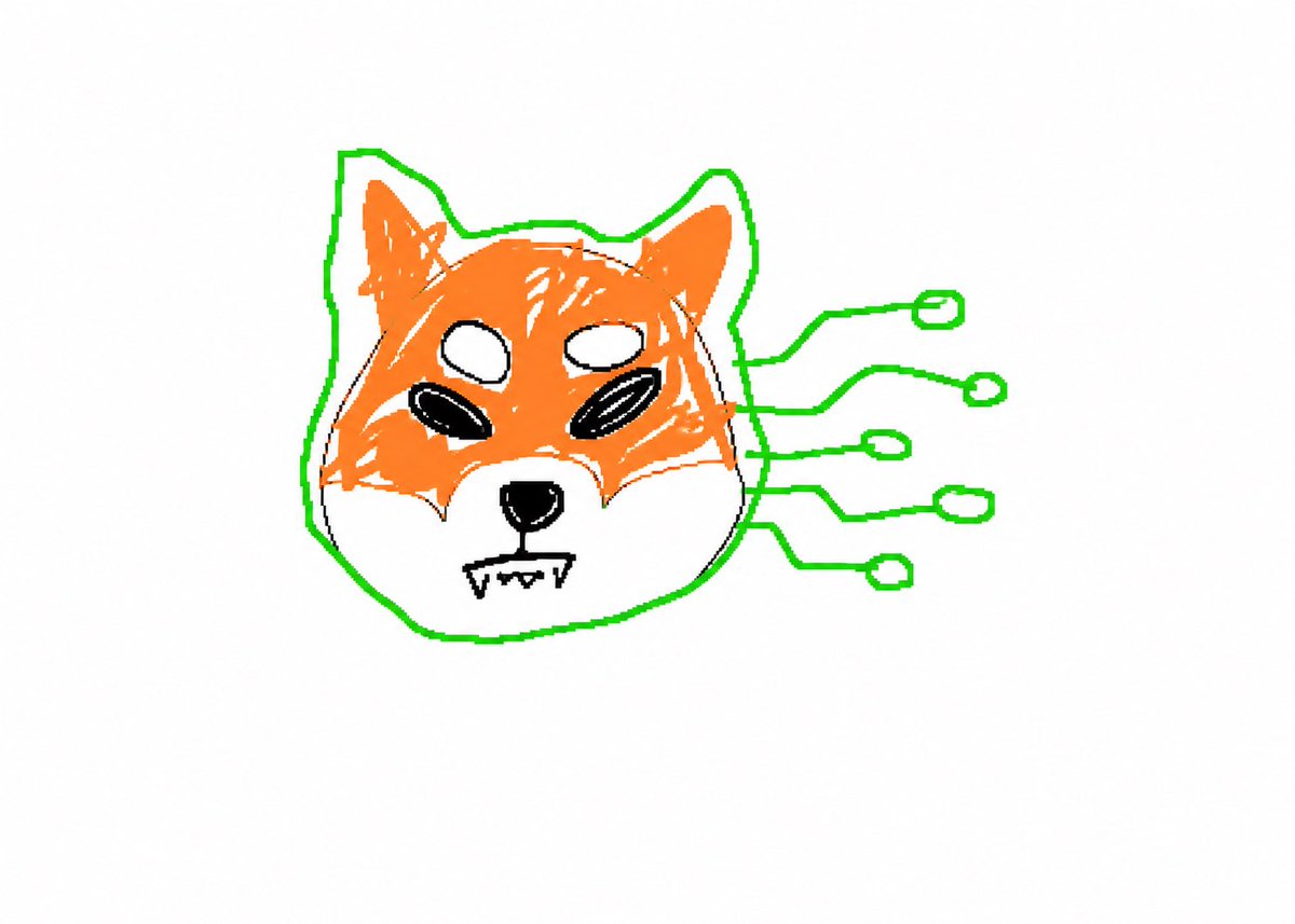Shibarium | SHIB.IO tweet media