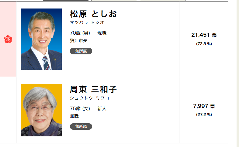 kanachi tweet media