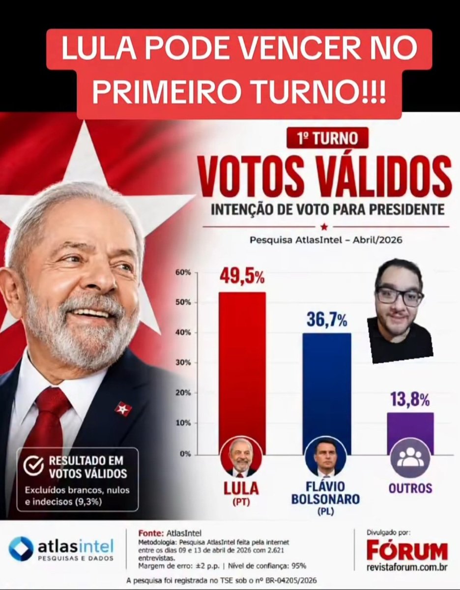 Rei Lulão tweet media