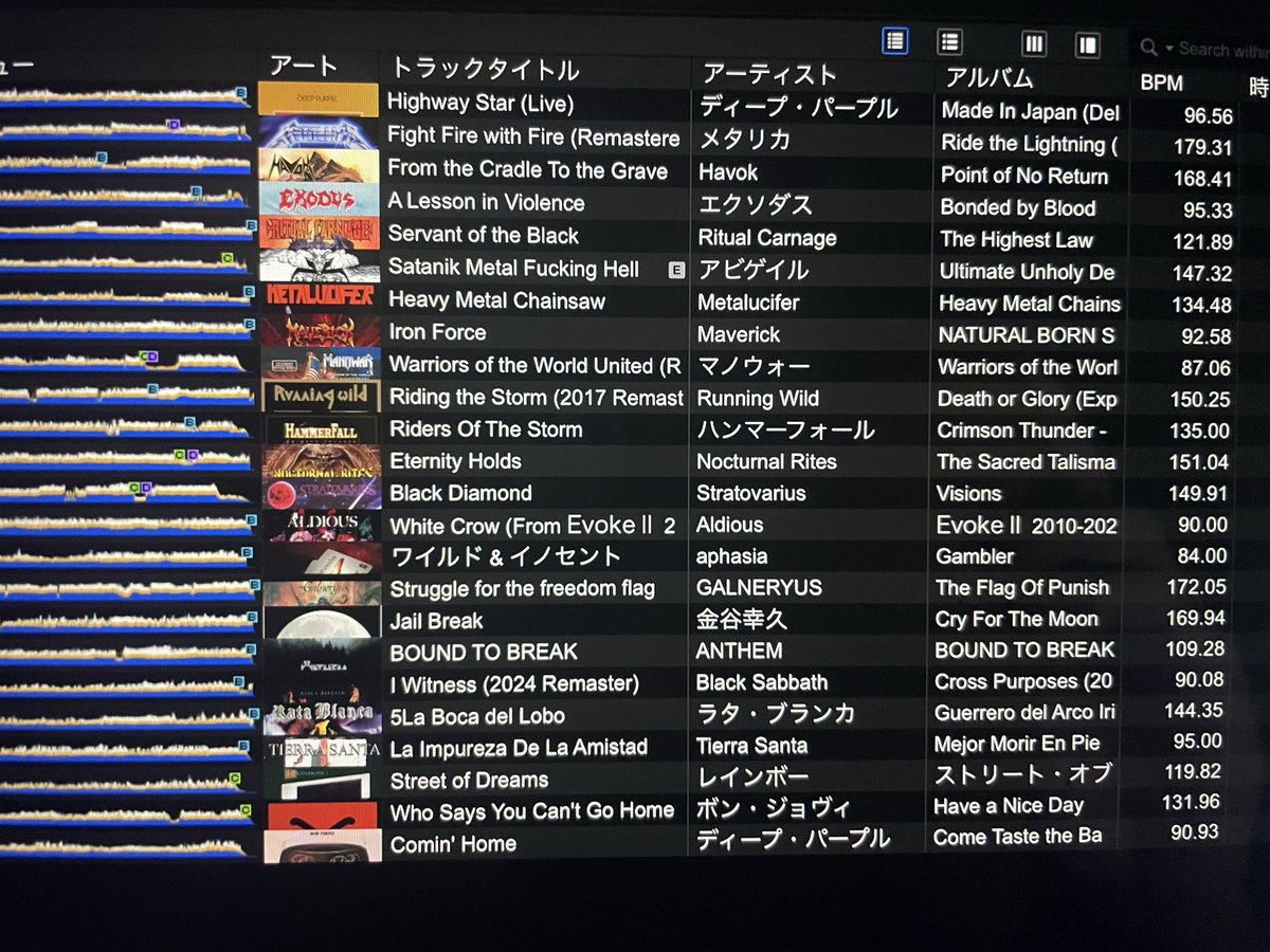 80's Rock Bar FREAK大阪80年代専門HEAVYMETAL BAR🤘 tweet media