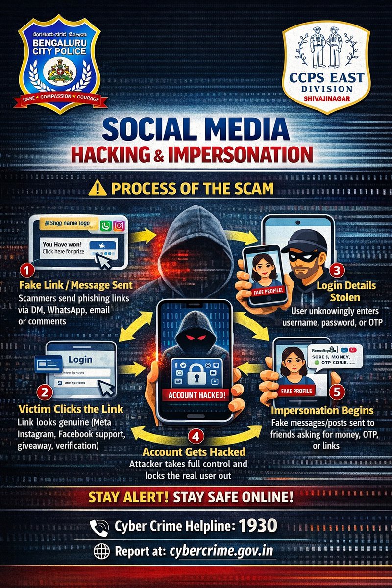Cyber Police Station East Division Bangalore City tweet media