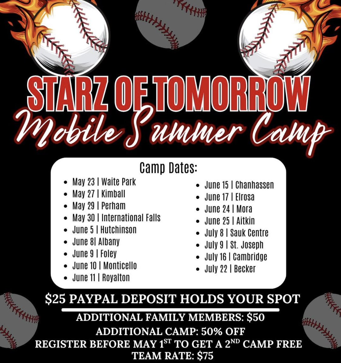 Starz of Tomorrow Baseball Academy tweet media