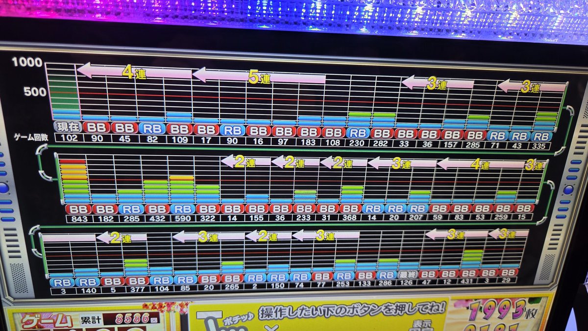 🌺ぽめ✂️ tweet media