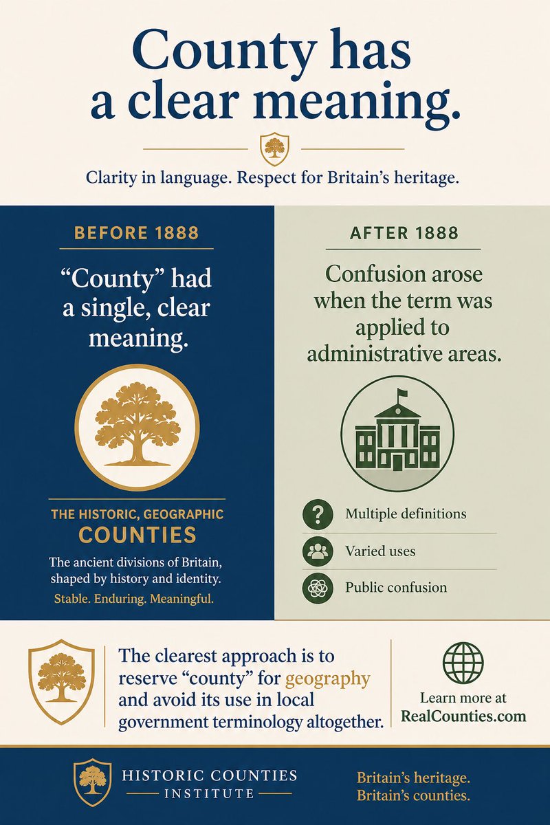 Real Counties | Historic Counties tweet media