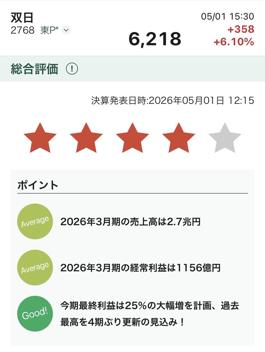 いちのはな　株式投資で億り人 tweet media