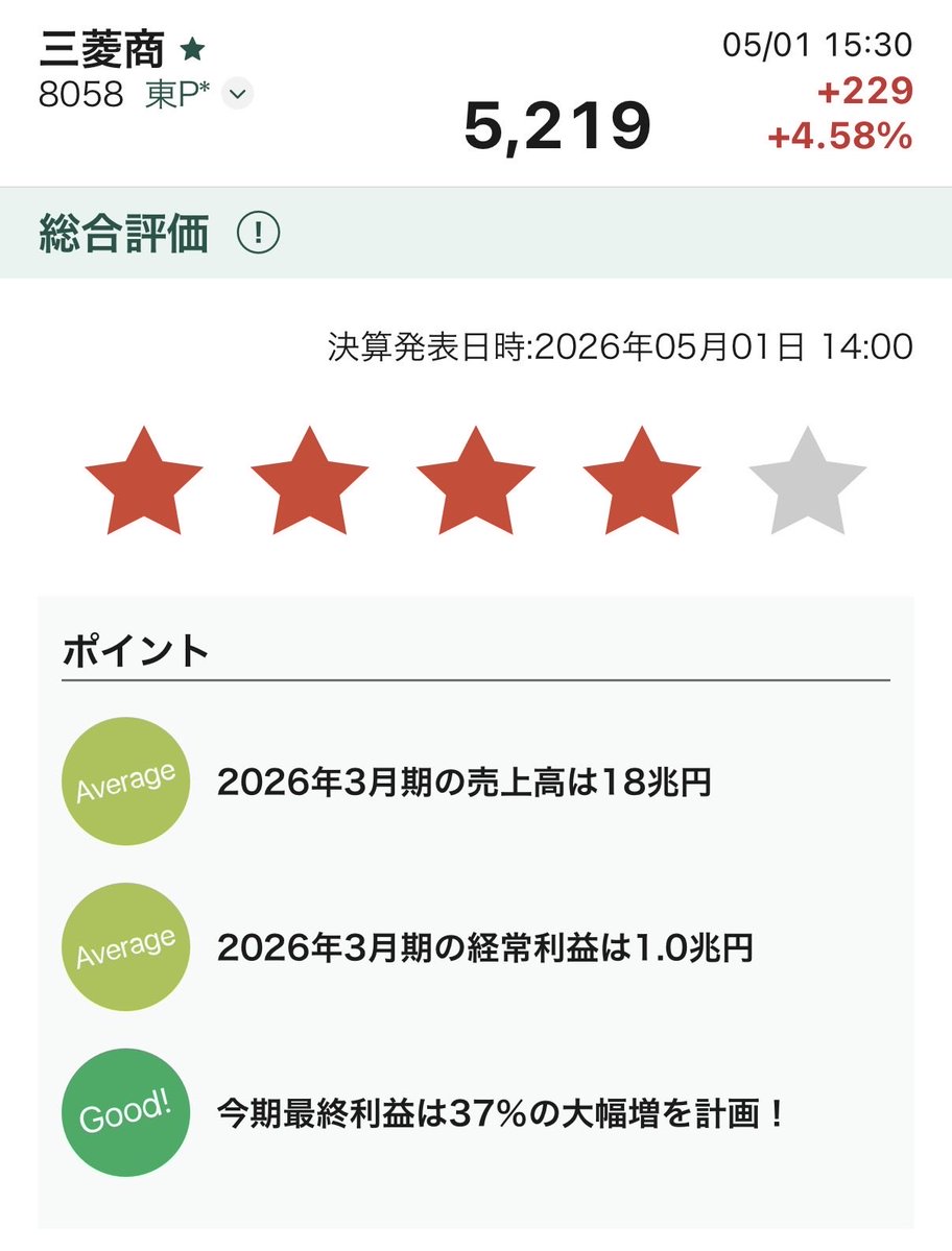 いちのはな　株式投資で億り人 tweet media