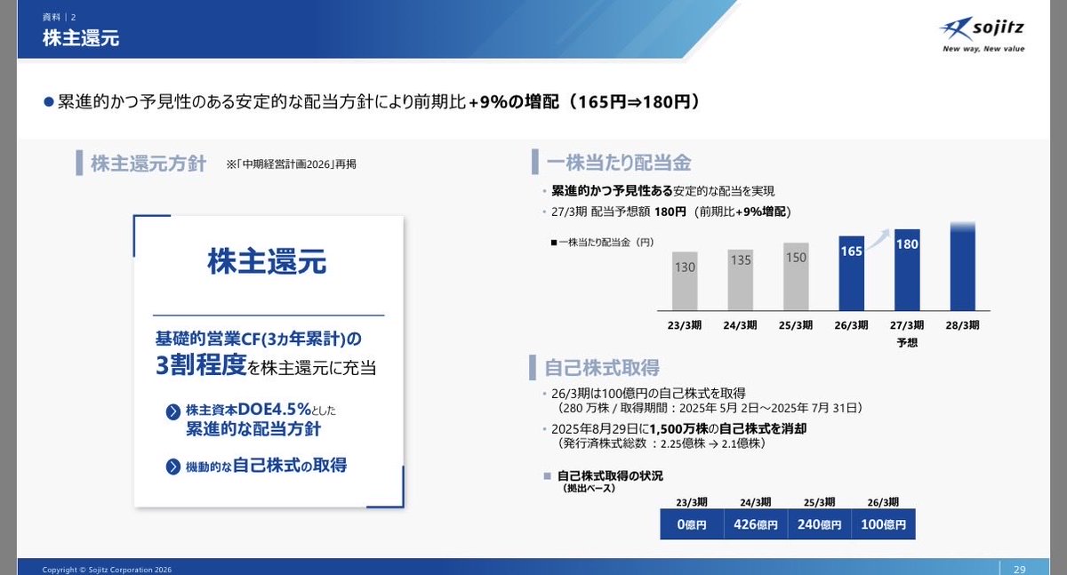 いちのはな　株式投資で億り人 tweet media
