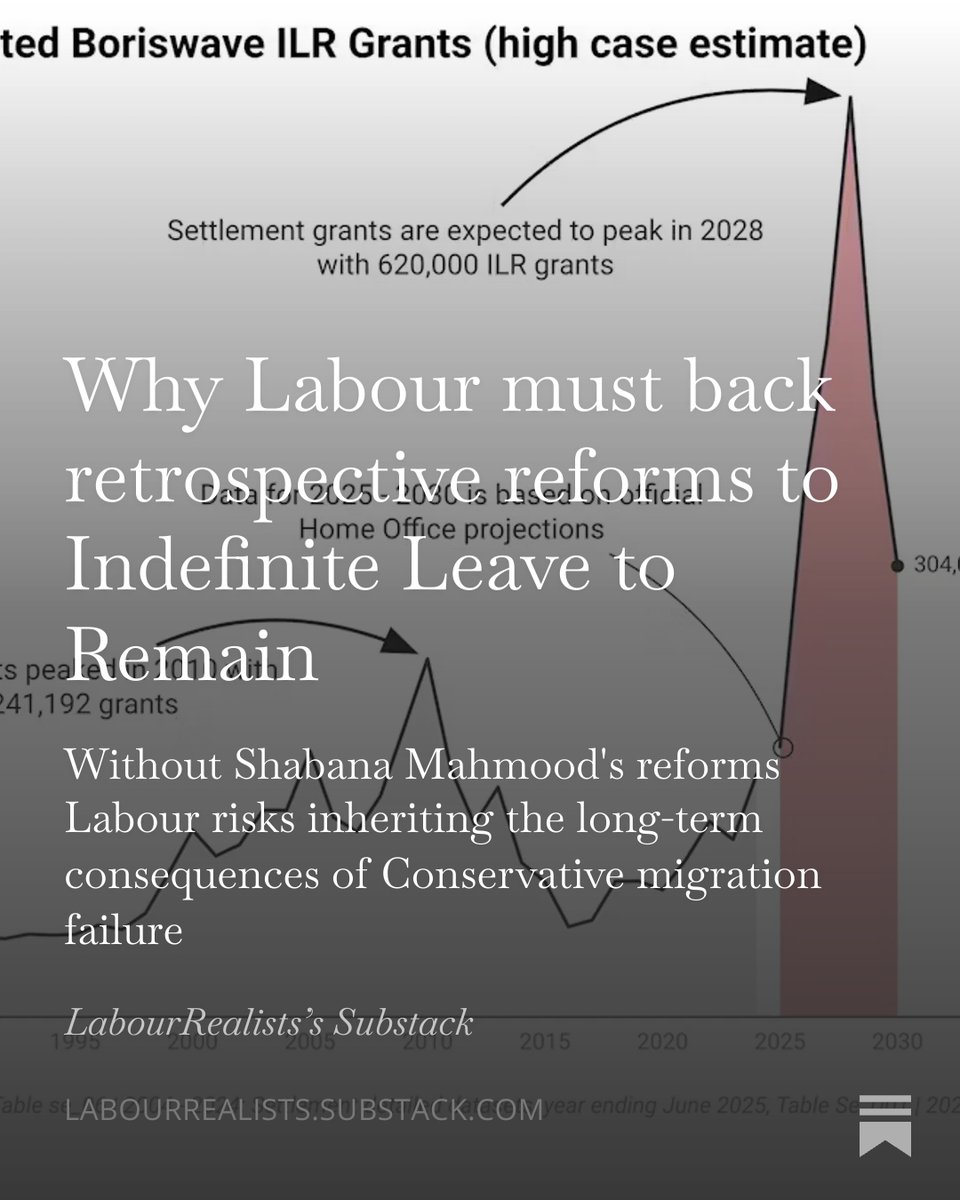 LabourRealists tweet media