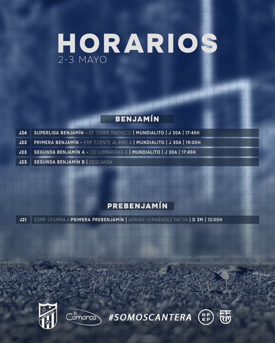 Lorca Club Fútbol Base tweet media