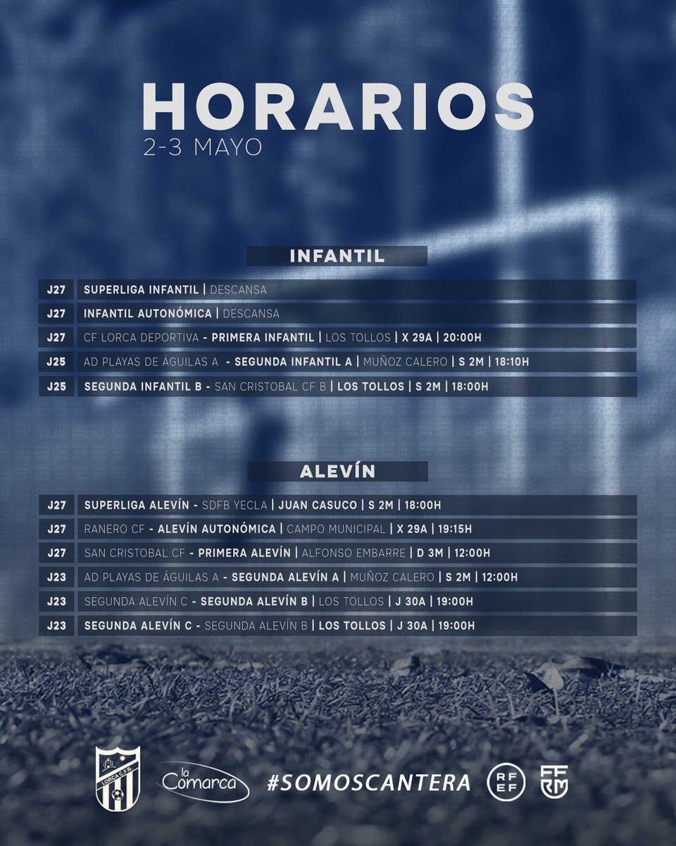 Lorca Club Fútbol Base tweet media