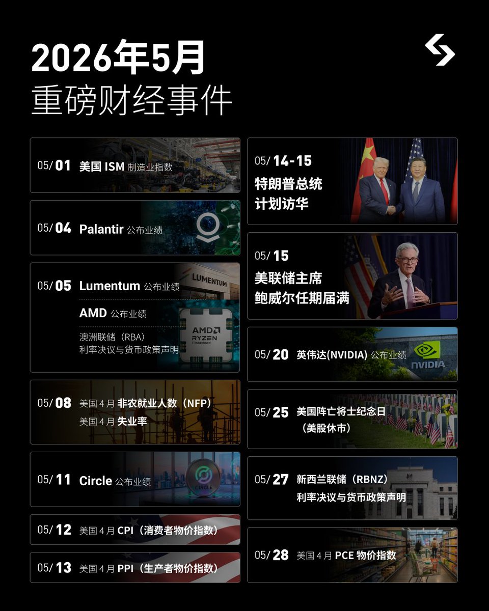 Bitget中文 tweet media
