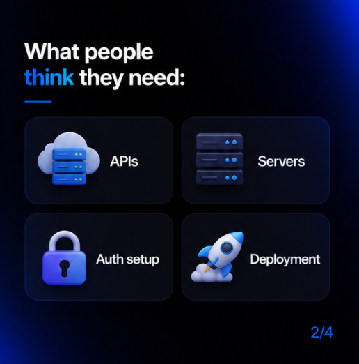 Skapi_api's tweet image. We just launched Bunny Query 🐰

Simple data layer:
→ database
→ hosting
→ works through your favorite AI @ChatGPTapp @claudeai 

Built on Skapi
Try it: bunnyquery.com

#buildinpublic #startups #AI #devtools
