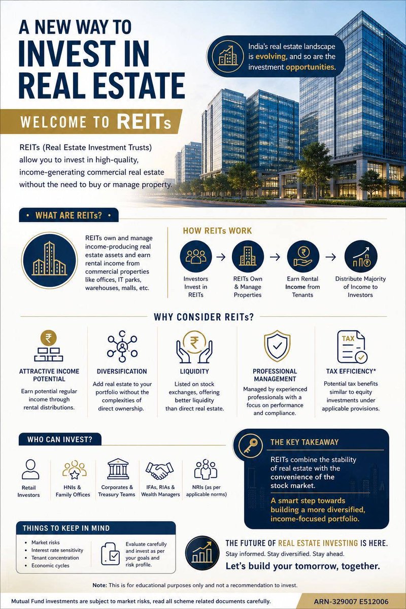 WealthByPRG's tweet photo. Real estate investing is evolving

Now you can invest in premium office assets without owning property

✔️ Passive income potential
✔️ Diversification
✔️ Institutional tenants

Smart money is moving beyond Equity &amp; FD

Comment “REIT” to explore

#REITIndia #Wealth #InvestSmart https://t.co/nZ4udFgbYq