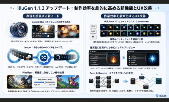 IndyZone tweet media