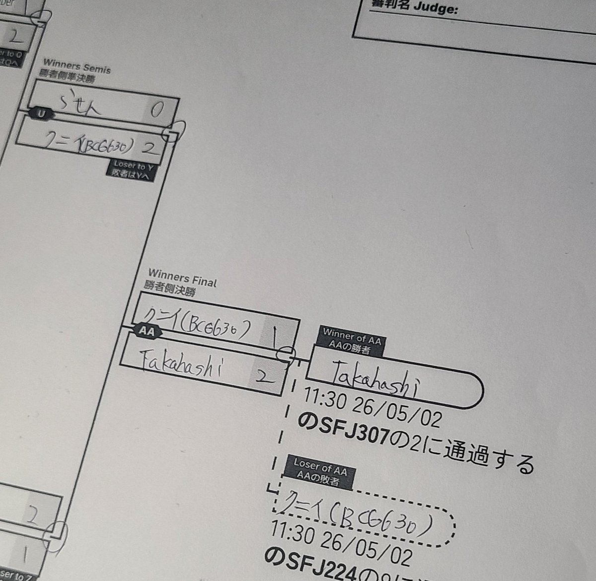 無敵時間　クニイぷろ(明天まん) tweet media