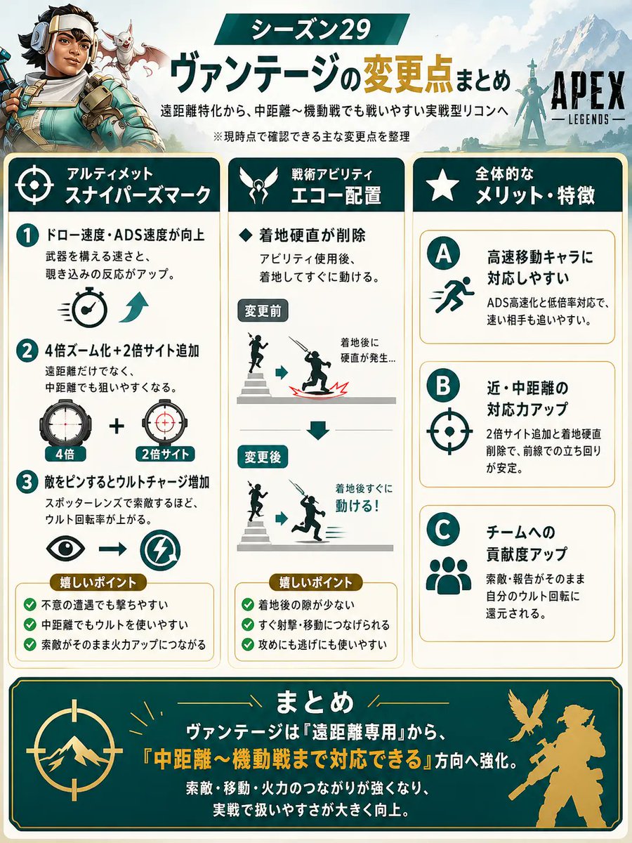えぺるん 🎆 APEX応援 tweet media