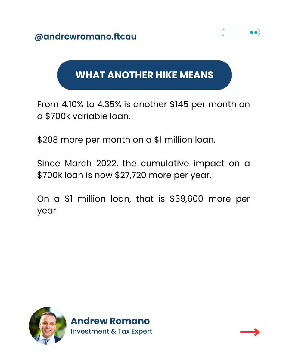 realAndyRomano's tweet photo. RBA Meets May 5: All 4 Banks Calling a Hike 

The RBA meets on May 5. All four major banks are forecasting a 25 basis point hike to 4.35%.

#RBA #interestrates #cashrate #australianproperty #mortgages #ratehike #FTCConsultants #AndrewRomano https://t.co/yjEQ32VZYi