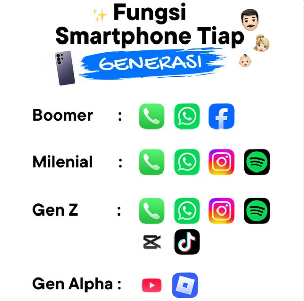 Blibli tweet media