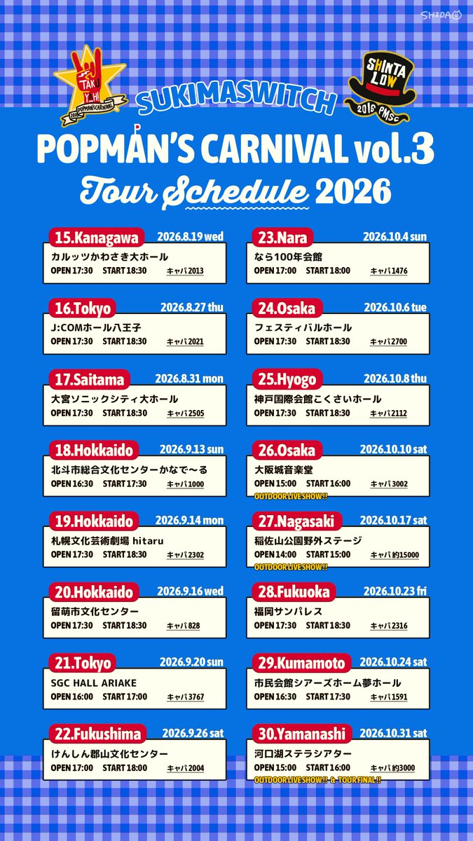 4432723's tweet photo. #スキマスイッチ 🎪❤️💙
TOUR 2026 “POPMAN'S CARNIVAL vol.3”

＼初の野外を含む 全30公演／
1枚目は全日程のA4サイズ
2〜3枚目は待受サイズ

待受サイズは韓国を追加🇰🇷
よければご自由にご活用ください🌟

カーニバルが始まる5月がやってきた！
宝箱を開けるみたいな、ドキドキを楽しみ尽くそう🎪💎 https://t.co/47ImOx2mpU