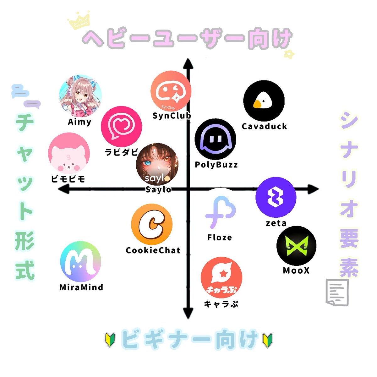 ぴな㌠ tweet media