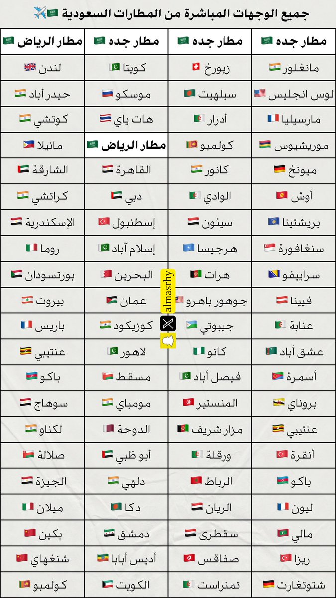 عبدالله مسرحي ✈️ tweet media