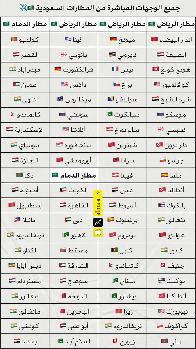 عبدالله مسرحي ✈️ tweet media