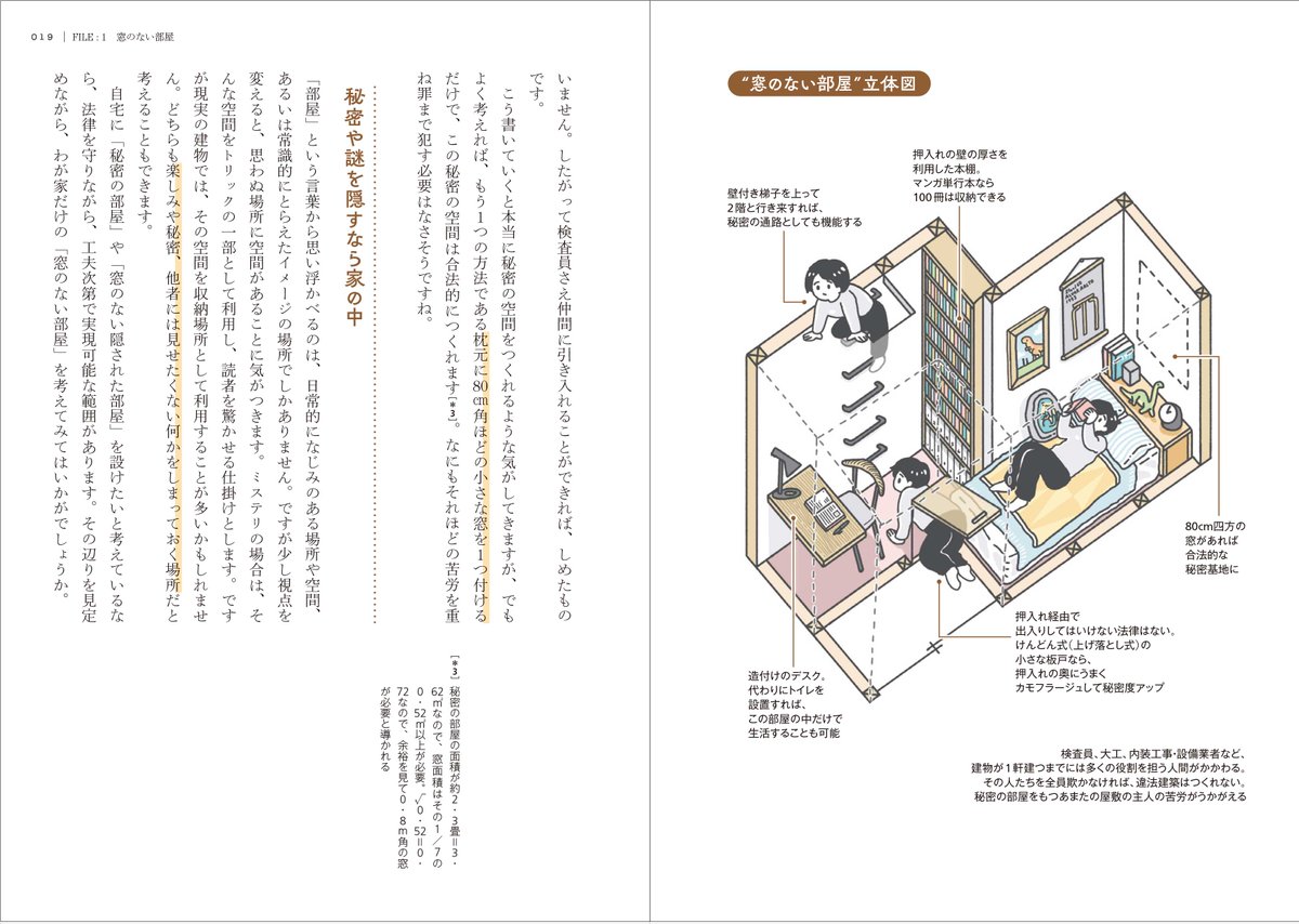 建築知識 tweet media