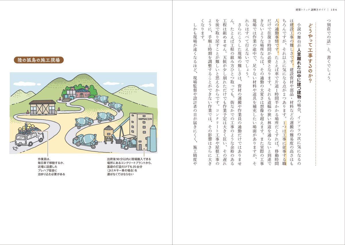 建築知識 tweet media