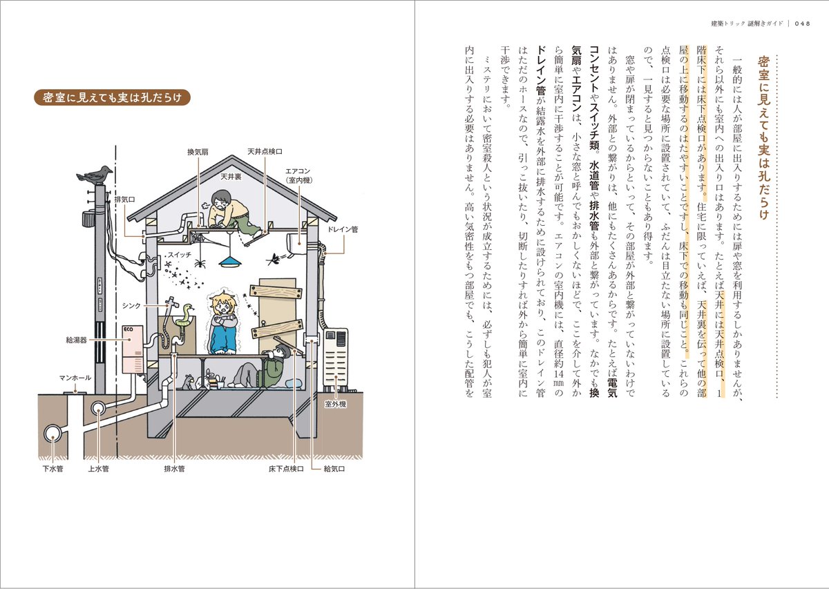 建築知識 tweet media