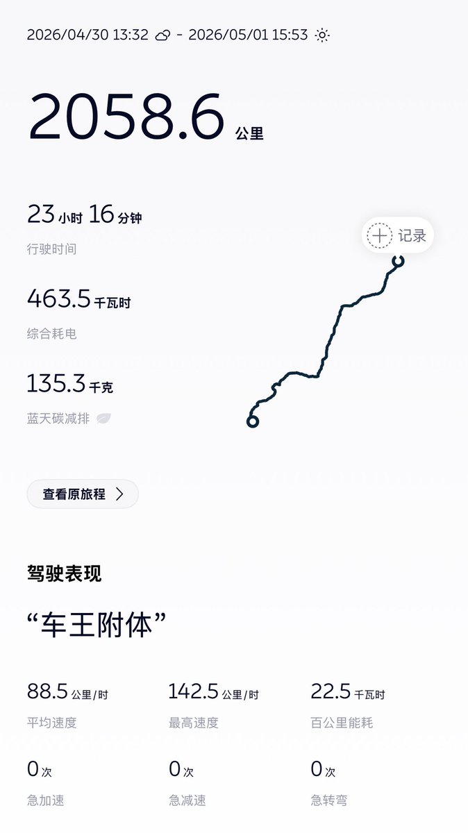 Crypto_Painter tweet media