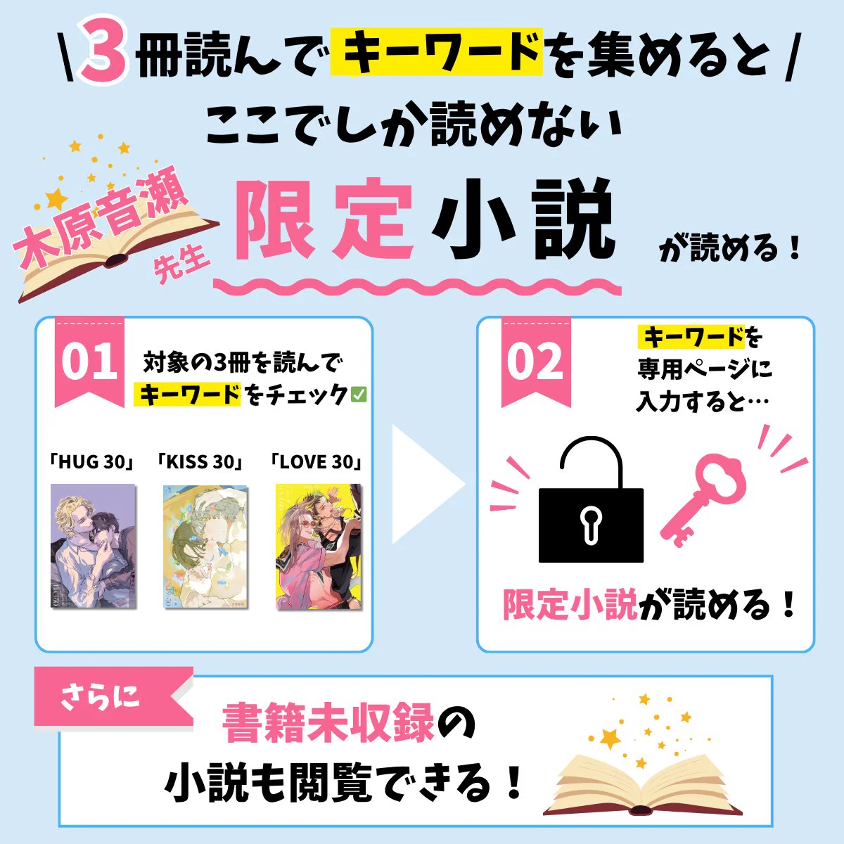 木原音瀬　3冊セット ビーボーイ編集部 on X: 
