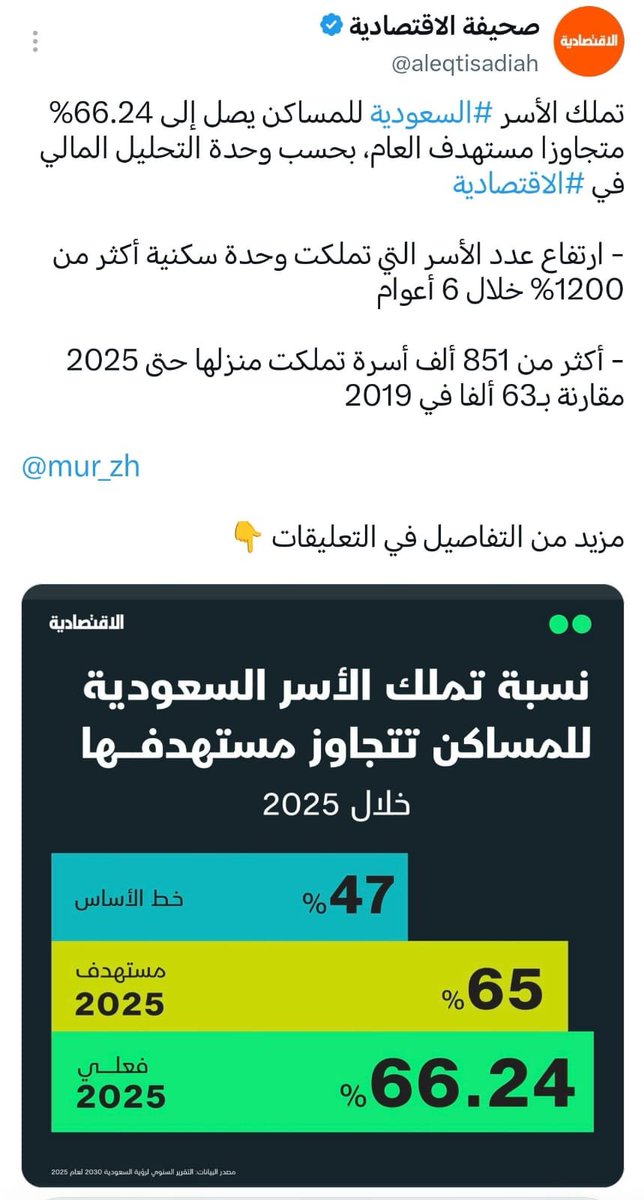 🌹 عبدالرحمن القرشي أبو عبدالله 🌹 tweet media