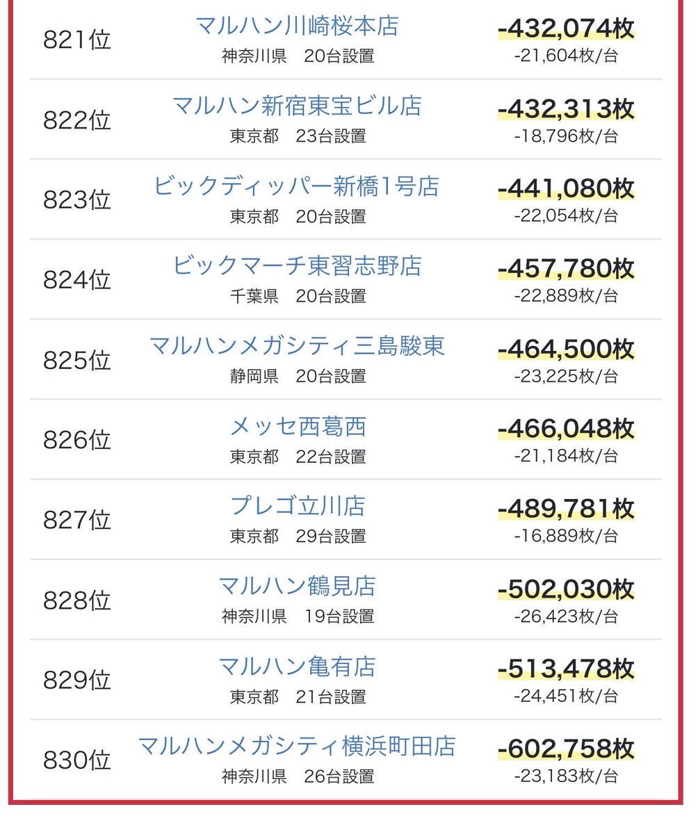 スロレポ tweet media