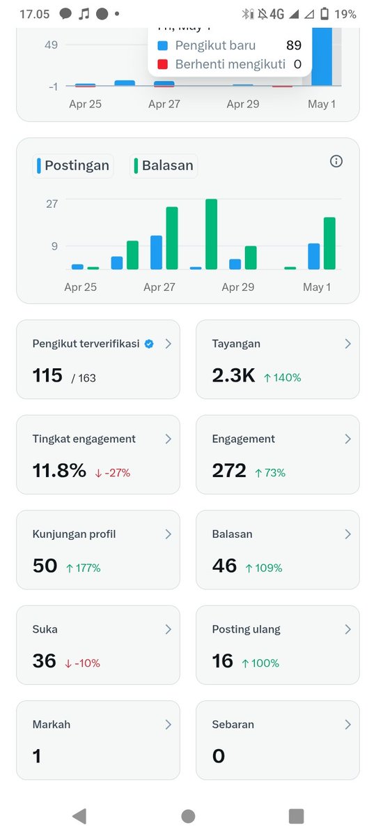 Jalur Sutra tweet media