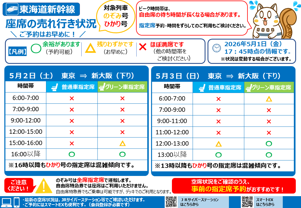 【JR東海公式】東京駅 tweet media