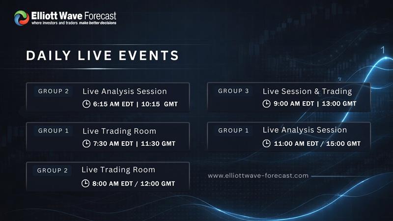 ElliottForecast's tweet image. Market Right Side Live 🎯 Elliott Wave sequences + key levels = actionable BlueBox trades. Join elliottwave‑forecast.com.  #Trading #Forex #Elliottwave