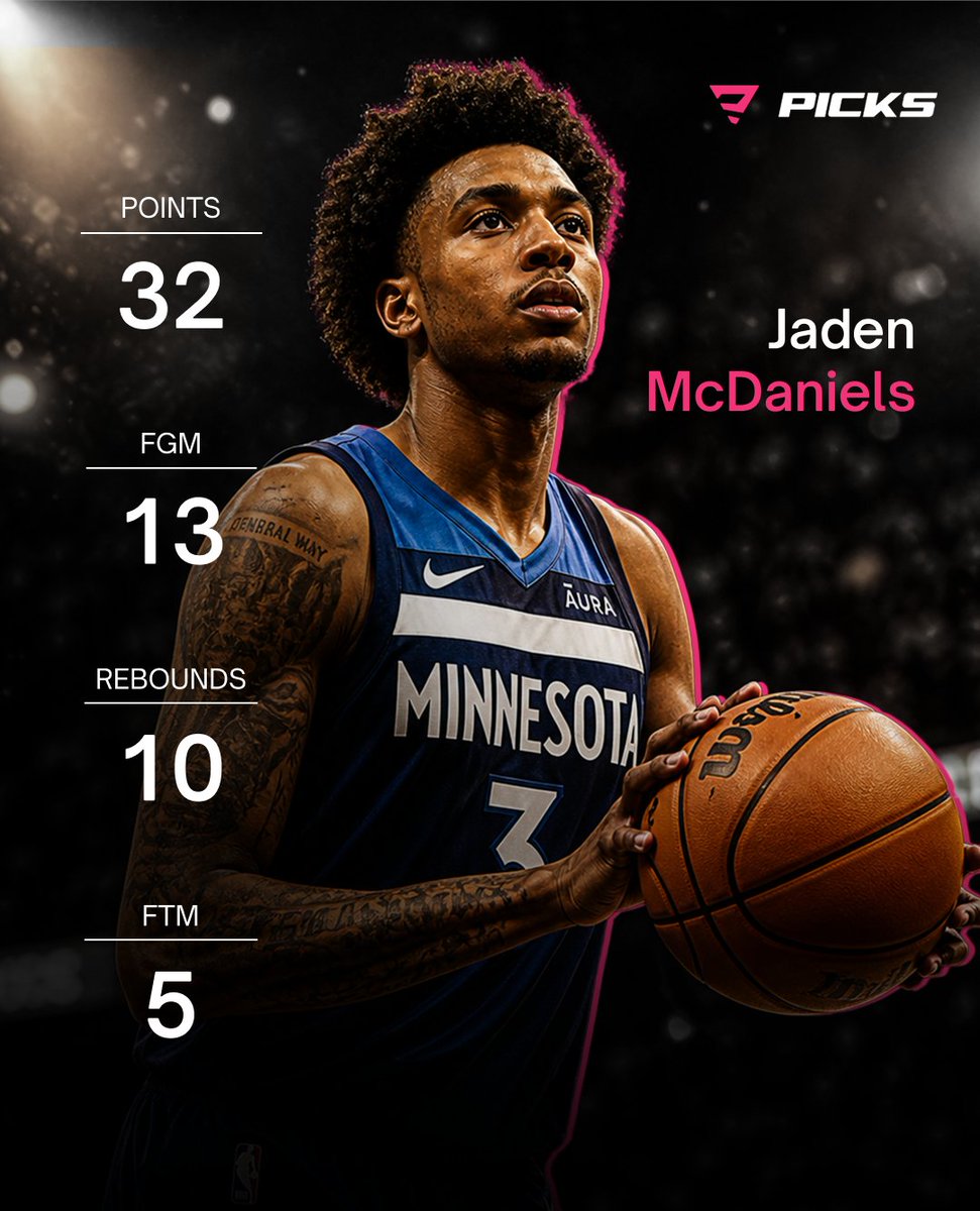 Picks tweet media