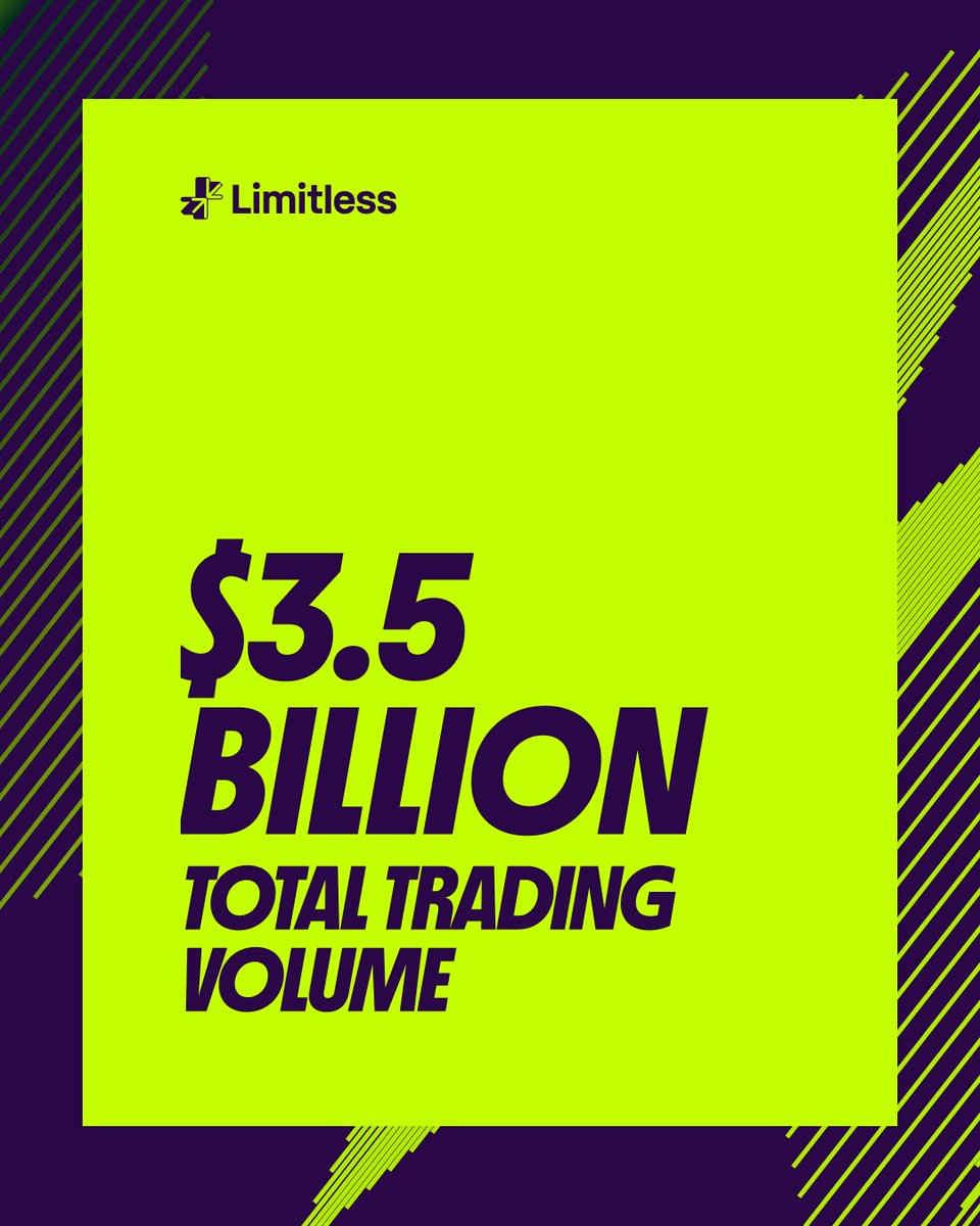 Limitless tweet media